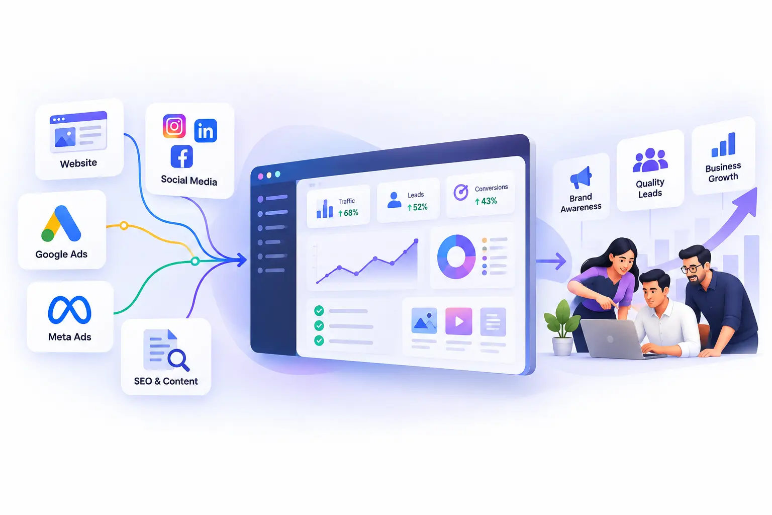 Technology Applied to Workflows