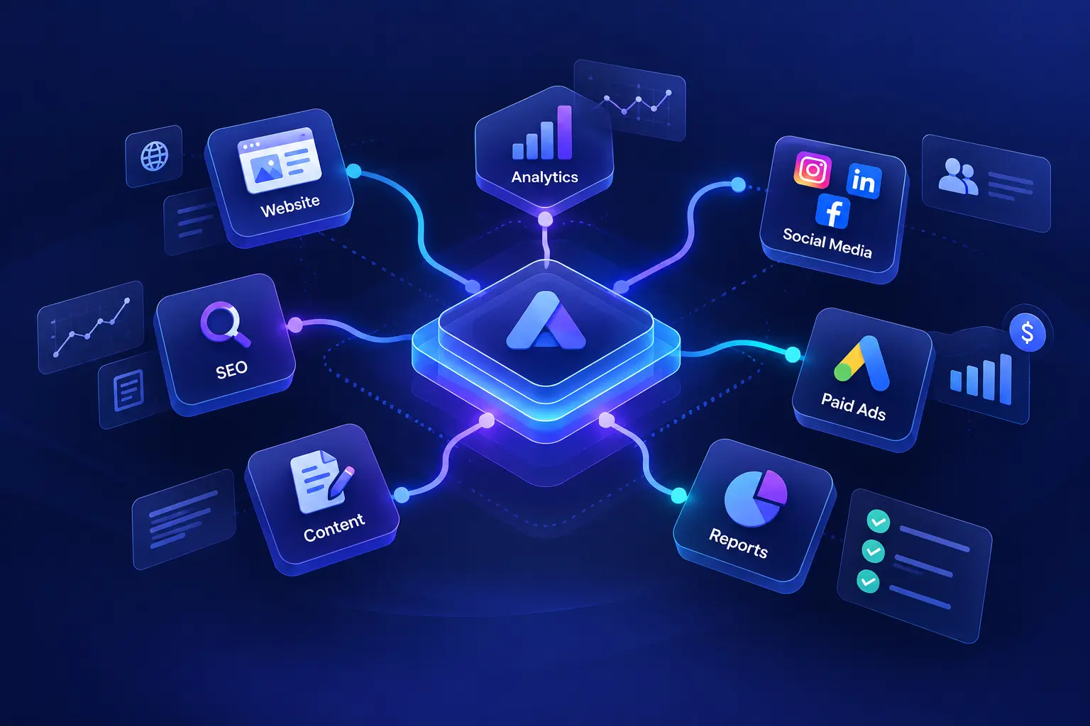 Exploring Connected Features